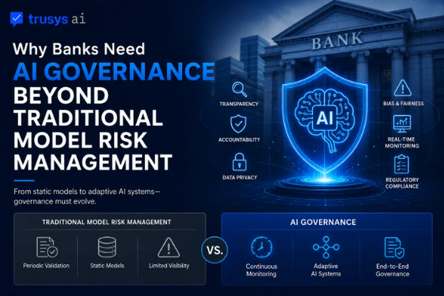 AI Governance